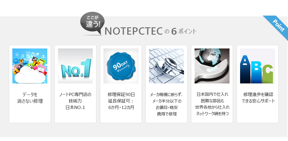 NOTEPCTECの６ポイント